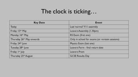 The clock is ticking… Key DateEvent TodayLast ‘normal’ Y11 assembly Friday 13 th MayLeavers Assembly (1.30pm) Monday 16 th MayRS Exam (first one) Thursday.