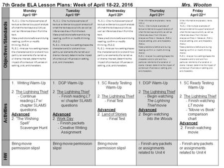 7th Grade ELA Lesson Plans: Week of April 18-22, 2016 Mrs. Wooton Monday April 18 th Tuesday April 19 th Wednesday April 20 th Thursday April 21 st Friday.