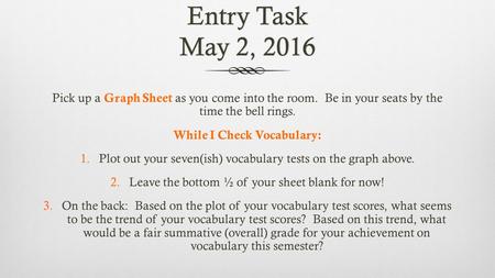 Entry Task May 2, 2016 Pick up a Graph Sheet as you come into the room. Be in your seats by the time the bell rings. While I Check Vocabulary: 1.Plot out.