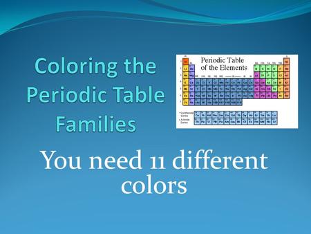 You need 11 different colors. Families on the Periodic Table Elements on the periodic table can be grouped into families bases on their chemical properties.