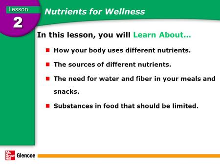 Nutrients for Wellness In this lesson, you will Learn About… How your body uses different nutrients. The sources of different nutrients. The need for water.