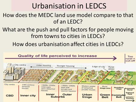Urbanisation in LEDCS How does the MEDC land use model compare to that of an LEDC? What are the push and pull factors for people moving from towns to cities.