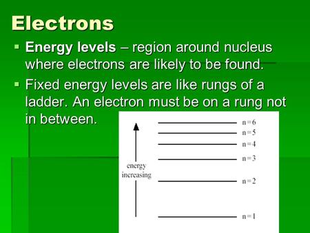 Electrons  Energy levels – region around nucleus where electrons are likely to be found.  Fixed energy levels are like rungs of a ladder. An electron.