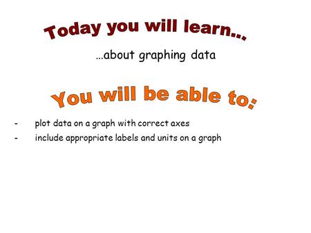 …about graphing data -plot data on a graph with correct axes -include appropriate labels and units on a graph.