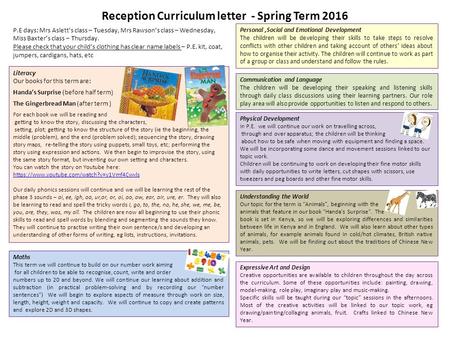 Reception Curriculum letter - Spring Term 2016 Literacy Our books for this term are: Handa’s Surprise (before half term) The Gingerbread Man (after term.