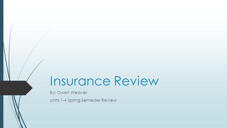 Insurance Review By: Owen Weaver Units 1-4 Spring Semester Review.