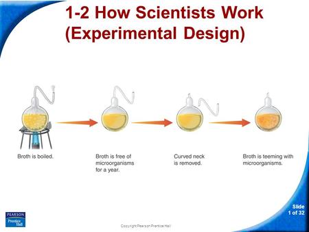 1-2 How Scientists Work (Experimental Design)