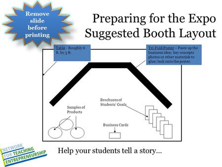 Preparing for the Expo Suggested Booth Layout Tri-Fold Poster – Paste up the business idea/ key concepts photos or other materials to glue/tack onto the.