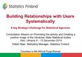 Building Relationships with Users Systematically A big Strategic Challenge for Statistical Agencies Consultation Mission on Promoting the activity and.