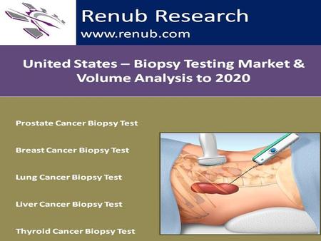 Renub Research www.renub.com. Table of Contents 1. Executive Summary 2. United States Biopsy Test Market, Volume & Forecast (2008 – 2020) 2.1 United States.