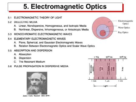 5. Electromagnetic Optics. 5.1 ELECTROMAGNETIC THEORY OF LIGHT for the 6 components Maxwell Eq. onde Maxwell.