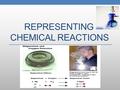 REPRESENTING CHEMICAL REACTIONS. Representing Chemical Reactions with Equatio ns Reaction of sodium with water ((Phenolphthalein added) Reaction of sodium.