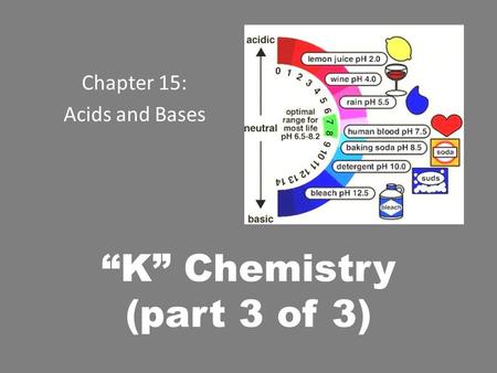 “K” Chemistry (part 3 of 3) Chapter 15: Acids and Bases.