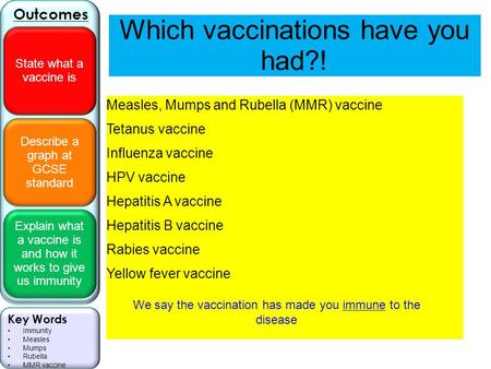 Which vaccinations have you had?!