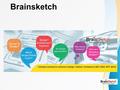 Brainsketch. Introduction At BrainSketch, we provide comprehensive, engaging and experiential coaching that prepares you for exams and admissions at.