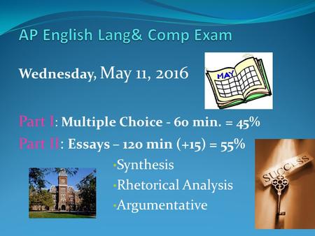 Wednesday, May 11, 2016 Part I : Multiple Choice - 60 min. = 45% Part II : Essays – 120 min (+15) = 55% Synthesis Rhetorical Analysis Argumentative.