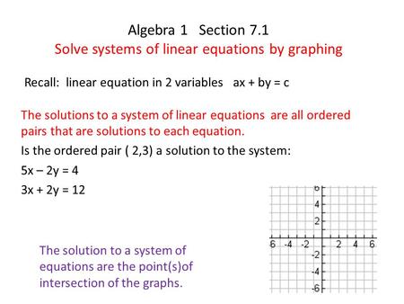 Algebra 1 Section 7.1 Solve systems of linear equations by graphing Recall: linear equation in 2 variables ax + by = c The solution to a system of equations.