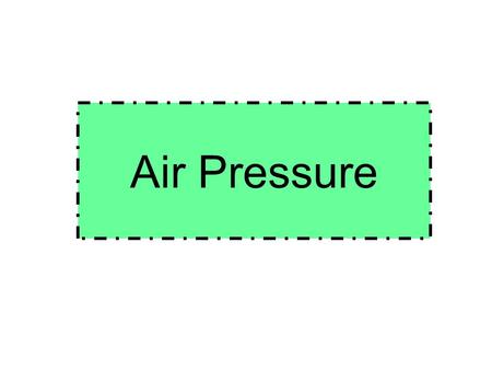 Air Pressure. High and Low Pressure Areas High pressure causes air to sink Usually results in several days of clear sunny skies Air rises in low pressure.