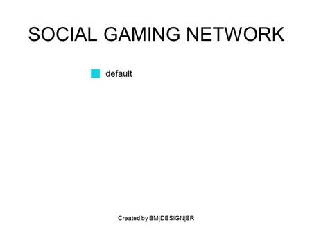Created by BM|DESIGN|ER SOCIAL GAMING NETWORK default.