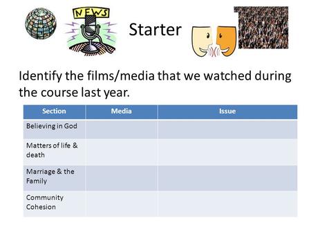 Starter Identify the films/media that we watched during the course last year. SectionMediaIssue Believing in God Matters of life & death Marriage & the.