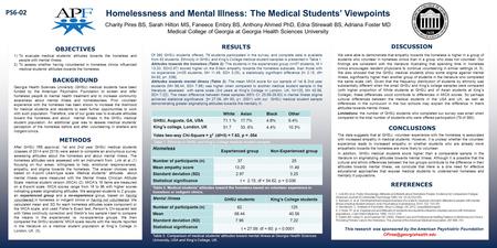 Homelessness and Mental Illness: The Medical Students’ Viewpoints Charity Pires BS, Sarah Hilton MS, Faneece Embry BS, Anthony Ahmed PhD, Edna Stirewalt.