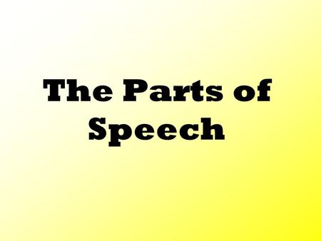 The Parts of Speech Parts of Speech Noun Pronoun Verb Adjective Adverb Conjunction Preposition Interjection.