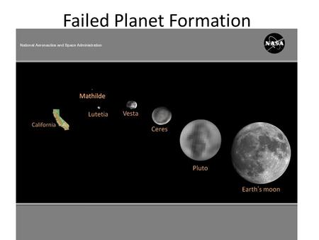 Failed Planet Formation. What is a Planet We get the term planet from the Greek word Planetes - meaning wanderer. The IAU in 2006 voted to define.