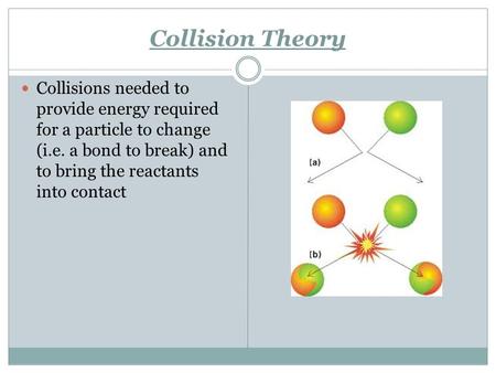 Collision Theory Collisions needed to provide energy required for a particle to change (i.e. a bond to break) and to bring the reactants into contact.