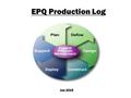EPQ Production Log Jan 2015. Overview of Project Qualifications Learners are required, with appropriate supervision, to: Choose an area of interest Draft.
