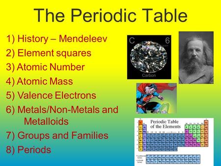 The Periodic Table 1) History – Mendeleev 2) Element squares 3) Atomic Number 4) Atomic Mass 5) Valence Electrons 6) Metals/Non-Metals and Metalloids 7)
