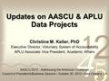 Updates on AASCU & APLU Data Projects Christine M. Keller, PhD Executive Director, Voluntary System of Accountability APLU Associate Vice President, Academic.