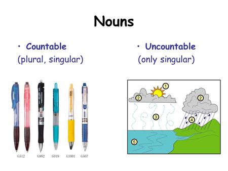 Nouns Countable (plural, singular) Uncountable (only singular)
