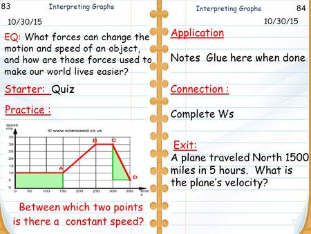 84 Interpreting Graphs 83 10/30/15 Starter: Quiz Application Notes Glue here when done Connection : Complete Ws Exit: A plane traveled North 1500 miles.