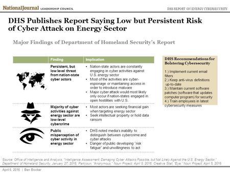 DHS Publishes Report Saying Low but Persistent Risk of Cyber Attack on Energy Sector DHS REPORT ON ENERGY CYBERSECURITY April 6, 2016 | Ben Booker Source: