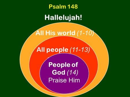Psalm 148 Hallelujah! All His world (1-10) Praise Him All people (11-13) Praise Him People of God (14) Praise Him.
