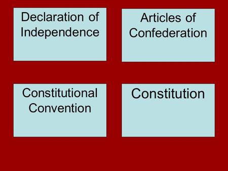 Declaration of Independence Constitutional Convention Constitution Articles of Confederation.