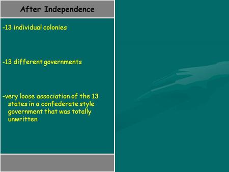 After Independence -13 individual colonies -13 different governments -very loose association of the 13 states in a confederate style government that was.