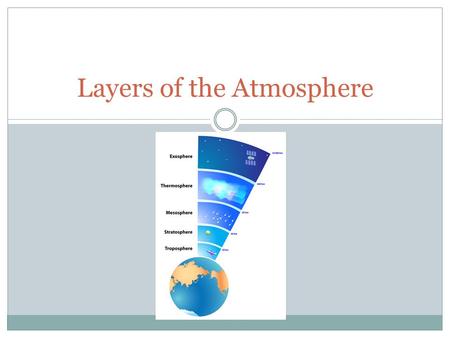 Layers of the Atmosphere. How are they broken up? Temperature Make up (more dense air is in lower layers ) What occurs.