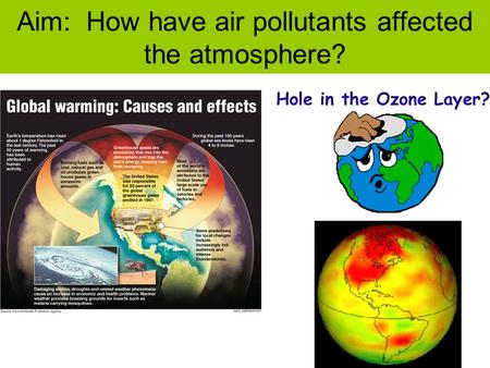 Aim: How have air pollutants affected the atmosphere?