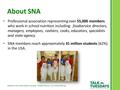 Copyright © 2015 School Nutrition Association. All Rights Reserved. www.schoolnutrition.org About SNA Professional association representing over 55,000.