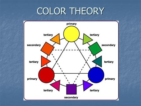 COLOR THEORY. COLOR Color is produced when light strikes an object and reflects back in your eyes. This element of art has three properties: Color is.