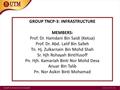 GROUP TNCP-3: INFRASTRUCTURE MEMBERS: Prof. Dr. Hamdani Bin Saidi (Ketua) Prof. Dr. Abd. Latif Bin Salleh Tn. Hj. Zulkarnain Bin Mohd Shah Sr. Hjh Rohayah.