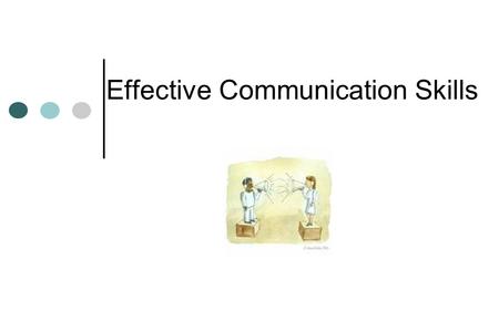 Effective Communication Skills. Objectives Define and understand communication and the communication process List and overcome the filters/barriers in.