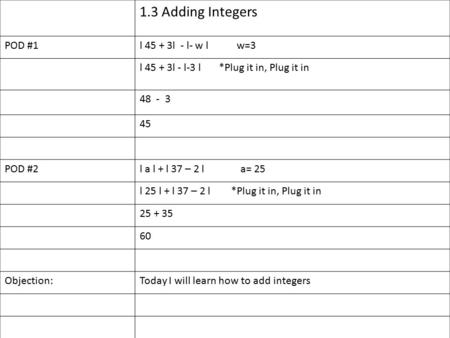 1.3 Adding Integers POD #1l 45 + 3l - l- w l w=3 l 45 + 3l - l-3 l *Plug it in, Plug it in 48 - 3 45 POD #2l a l + l 37 – 2 l a= 25 l 25 l + l 37 – 2 l.