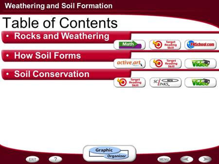 Table of Contents Rocks and Weathering How Soil Forms
