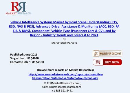 Vehicle Intelligence Systems Market by Advanced Driver Assistance & Monitoring
