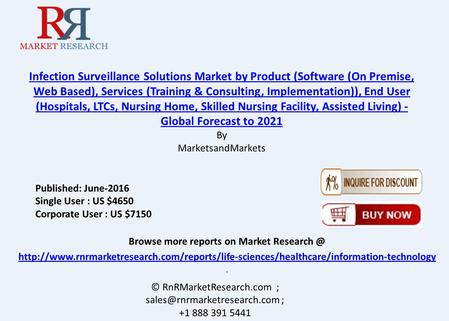 Infection Surveillance Solutions Market by Product, Services & End User 
