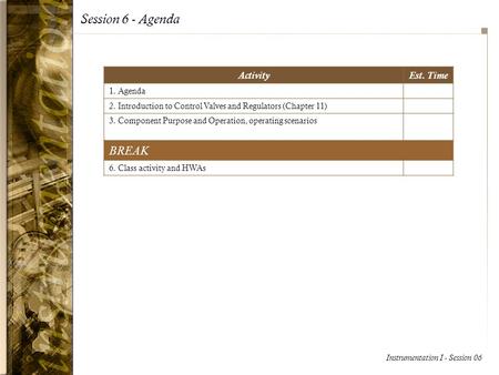 Session 6 - Agenda BREAK Activity Est. Time 1. Agenda