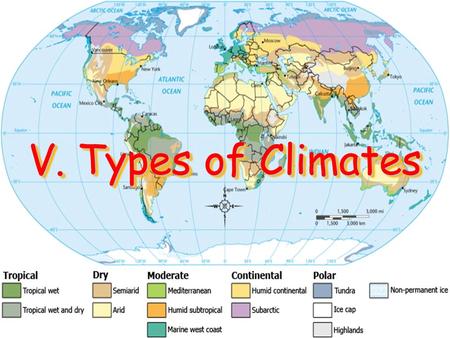 V. Types of Climates. A. Climate Regions Patterns of temperature, precipitation, and wind create world climate regions Climate Regions- Areas that share.