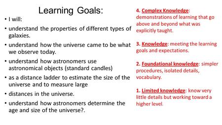 Learning Goals: I will: understand the properties of different types of galaxies. understand how the universe came to be what we observe today. understand.